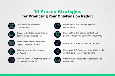 reddit only fans promo|10 Proven Strategies for Promoting Your OnlyFans on Reddit